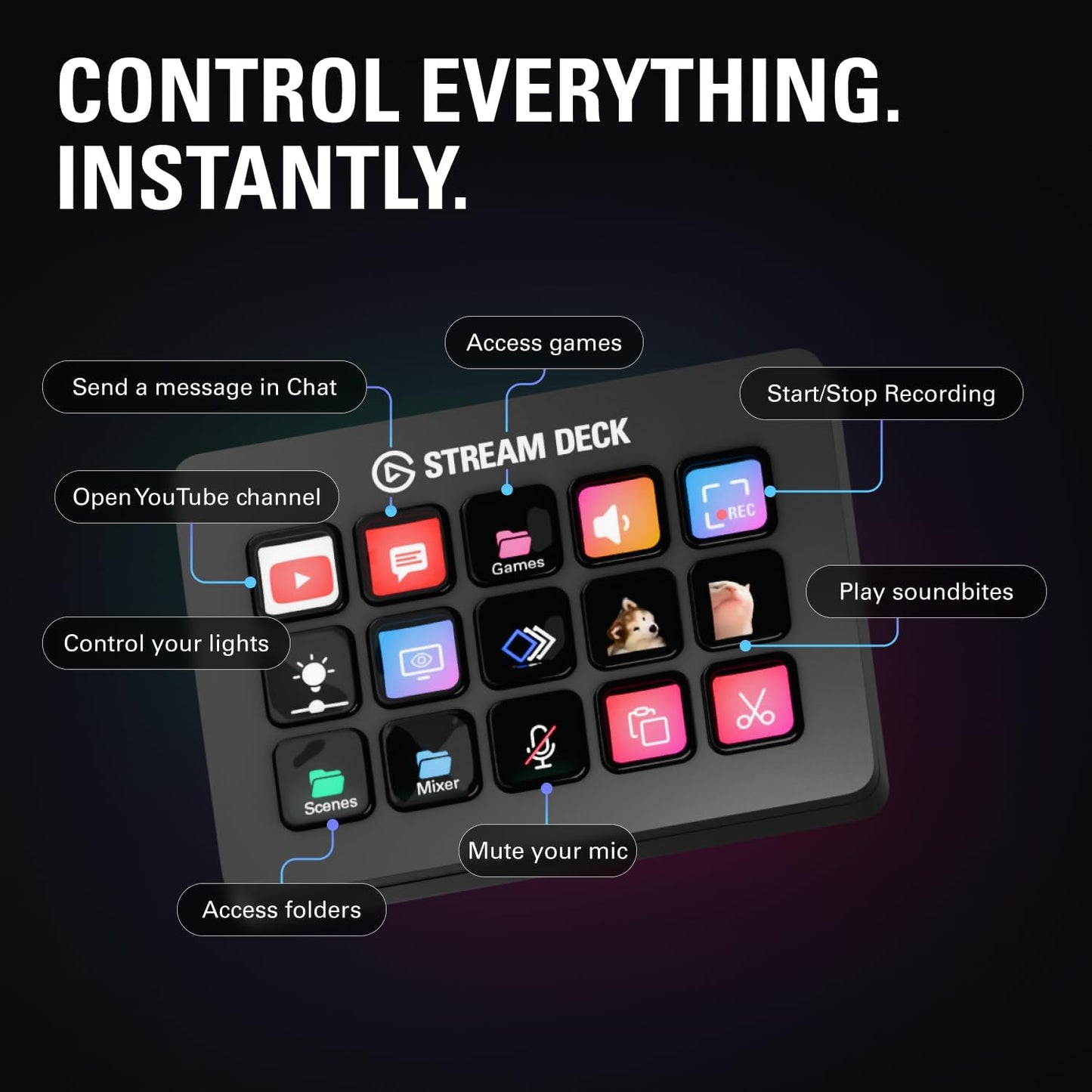 Stream Deck MK.2 – Studio Controller, 15 Macro Keys, Trigger Actions in Apps and Software like OBS, Twitch, Youtube and More, Works with Mac and PC