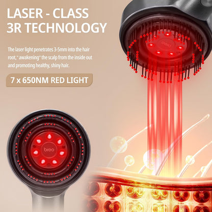 Scalp 3L Laser Hair Growth Comb with 650Nm Infrared Technology, 360° Scalp Massager, Waterproof Design, Effective Scalp Stimulation and Hair Regrowth
