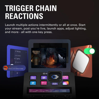 Stream Deck +, Audio Mixer, Production Console and Studio Controller for Content Creators, Streaming, Gaming, with Customizable Touch Strip Dials and LCD Keys, Works with Mac and PC