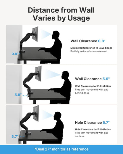 Dual Monitor Stand - Full Adjustable Monitor Desk Mount Swivel Vesa Bracket with C Clamp, Grommet Mounting Base for 13 to 32 Inch Computer Screens - Each Arm Holds 4.4 to 19.8Lbs