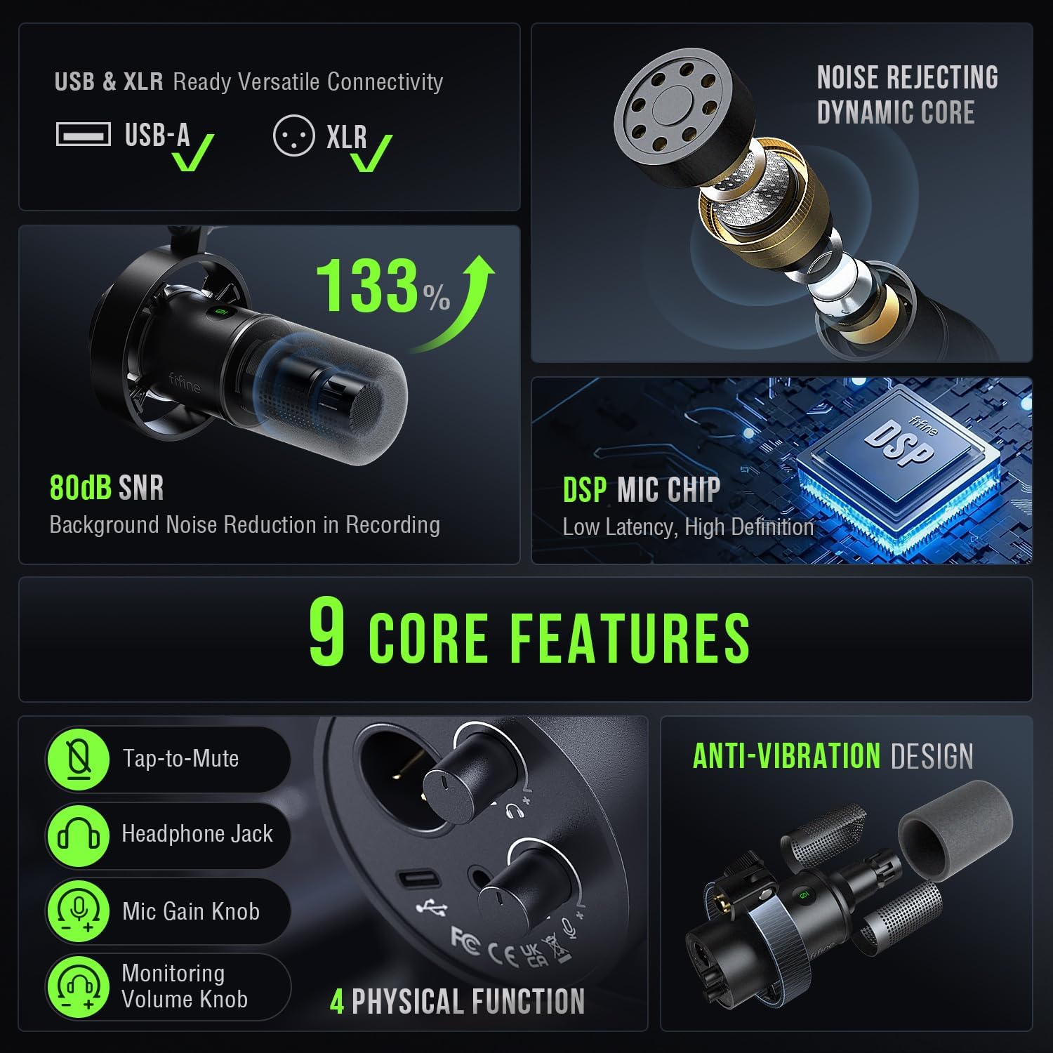 K688 Podcast Microphone Kit, USB/XLR Dynamic Microphone with Boom Arm for PC/XLR Mixer, Gaming Mic with Mute Button, Headphone Jack for Vocal, Voice-Over, Streaming, Music Recording -K688CT