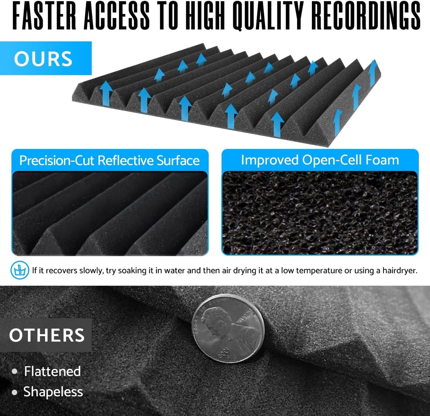 Knightsacoustic 52 Pack Acoustic Foam Panels 1 X 12 X 12 Inches Sound Proof Foam Panels for Walls High Density Studio Wedge Soundproof Wall Panels Sound Proofing Acoustic Panels1