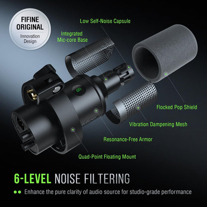 K688 Podcast Microphone Kit, USB/XLR Dynamic Microphone with Boom Arm for PC/XLR Mixer, Gaming Mic with Mute Button, Headphone Jack for Vocal, Voice-Over, Streaming, Music Recording -K688CT