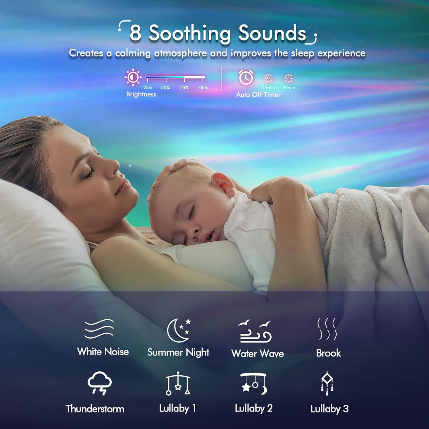 Star Projector Galaxy Projector with 33 Lights, Smart Aurora Lamp Projector 8 White Noise Sound Machine Night Light Projector with Bluetooth Speaker IR Remote Timer for Bedroom/Game Room/Party