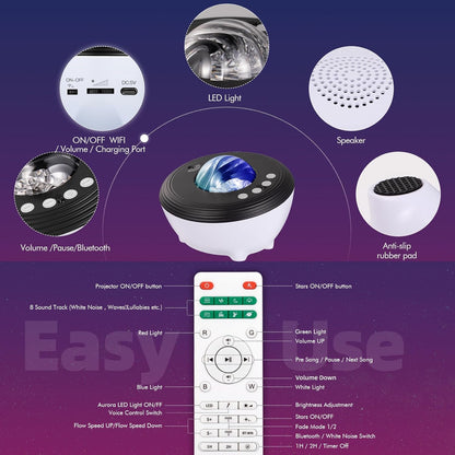 Star Projector Galaxy Projector with 33 Lights, Smart Aurora Lamp Projector 8 White Noise Sound Machine Night Light Projector with Bluetooth Speaker IR Remote Timer for Bedroom/Game Room/Party