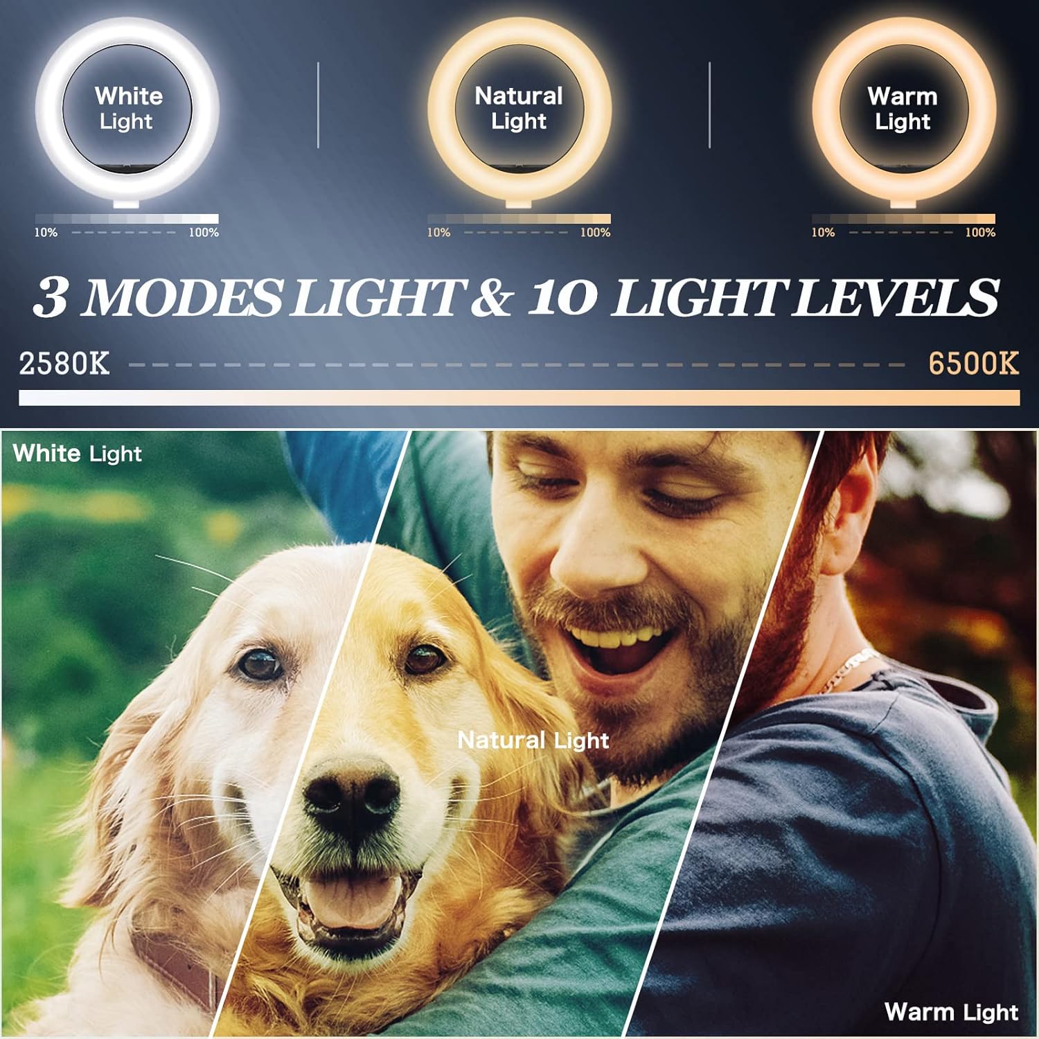 10.2" Ring Light Kit - Adjustable Tripod Stand, Dimmable Leds for Makeup, Photography, Tiktok, Youtube