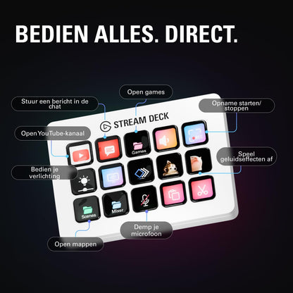 Stream Deck MK.2 White – Studio Controller, 15 Macro Keys, Trigger Actions in Apps and Software like OBS, Twitch, ​Youtube and More, Works with Mac and PC